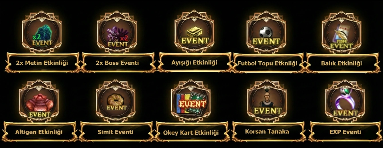 Etkinlik 2